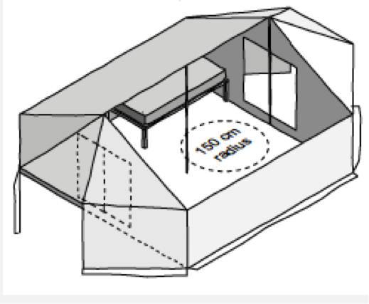 Area dalam tenda yang menunjukkan radius putar sebesar 150 cm untuk pengguna kursi roda