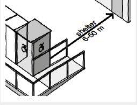 A washroom showing the maximum distance of 50m to a shelter