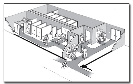 Conception d'une section toilettes et toilettes accessibles dans un centre collectif