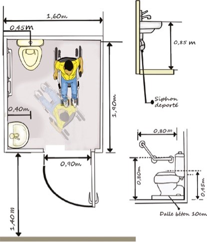 Hombre en silla de ruedas, plano de una casa