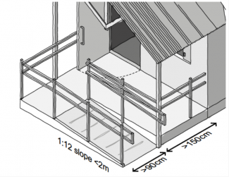 Dibujo de una rampa en el exterior de una casa, indicando una anchura de 90 cm y una pendiente de 1:12 y con pasamanos de dos niveles. Se indica que el rellano ha de ser de 150 cm