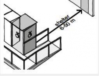 A washroom showing the maximum distance of 50m to a shelter