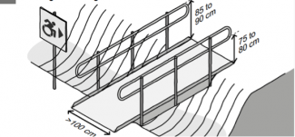 A crossing across a ditch, clearly signed and 1.5m width and handrails properly placed