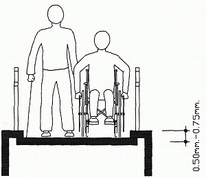 Un usuario en silla de ruedas y una persona con una muleta en un camino, con un bordillo bajo que sirve de tope para las sillas de ruedas y tiene barandilla 