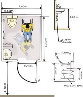 Man in a wheelchair, plan from the house